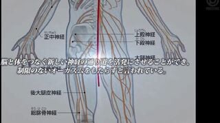 【モザイク破壊】ABP-588 人生初・トランス状態 激イキ絶頂セックス 37 熊倉しょうこ