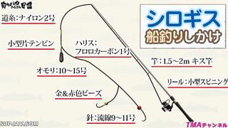 【モザイク破壊】AVOP-206 釣りバカおじさん日記 ～マドンナ初美沙希ちゃんとキス釣りチャレンジ！！～